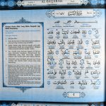 Yang Memberi Nama Surat dalam Al Quran, Siapa ?