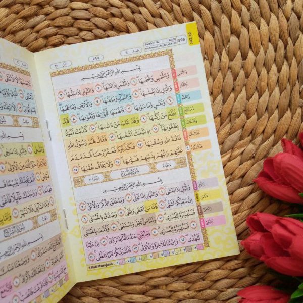 Al-Quran Hafalan Hafazan 8 Blok Per Juz